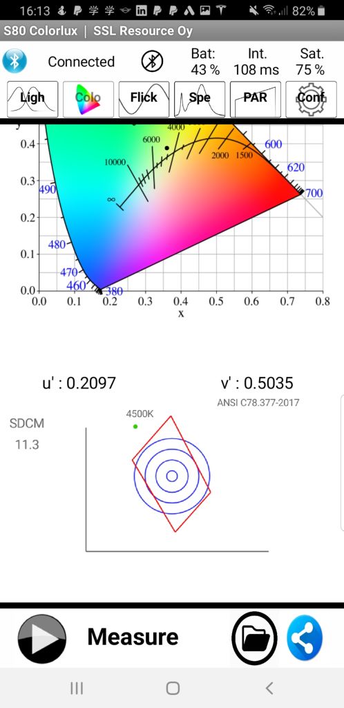 SSL Spektri 80 Lightmeter SSL Spektri 80 Lightmeter