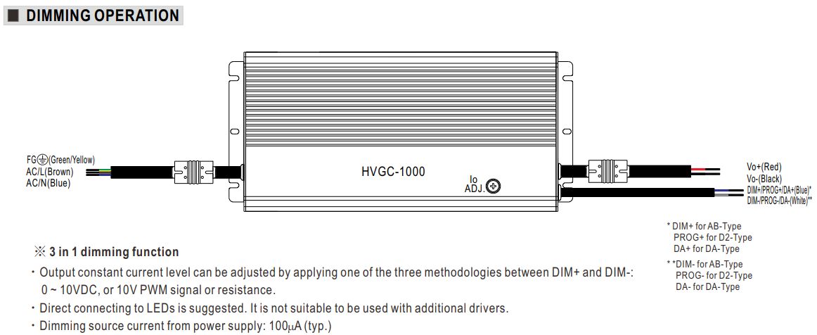 HVGC 650 Abmessungen