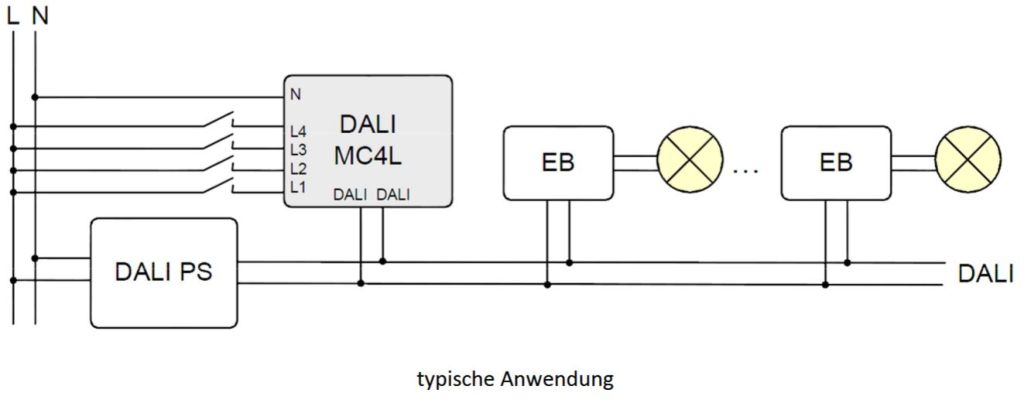 DALI MC4L Control module with 4 L inputs | 86458507