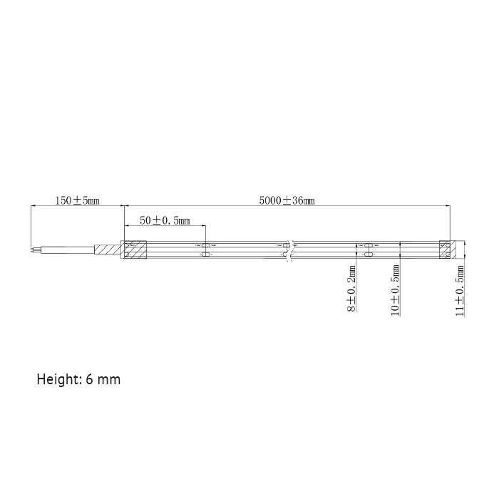 LED Streifen für Sauna