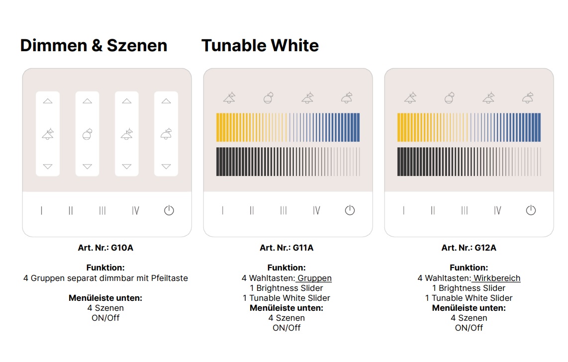 DALI-2 Touchpanel 24035410 DALI-2 Touchpanel 24035410