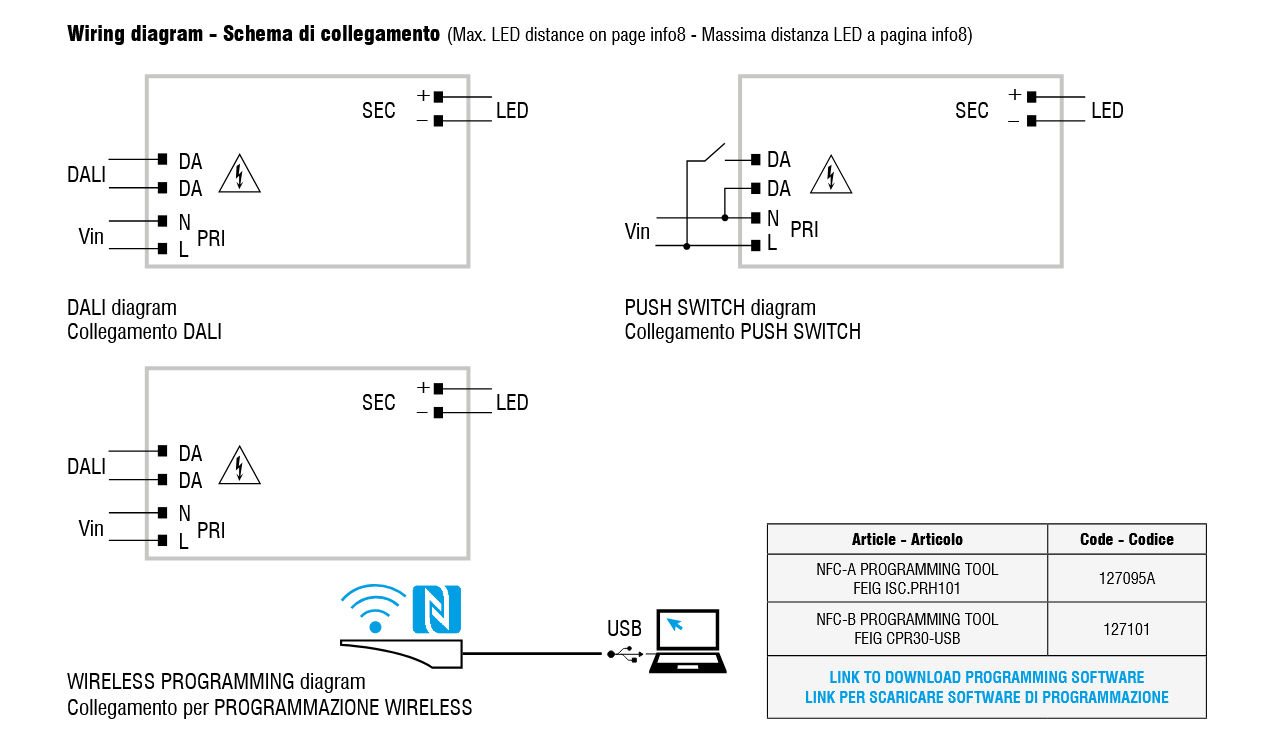 TCI Pro Flat 38 DALI NFC