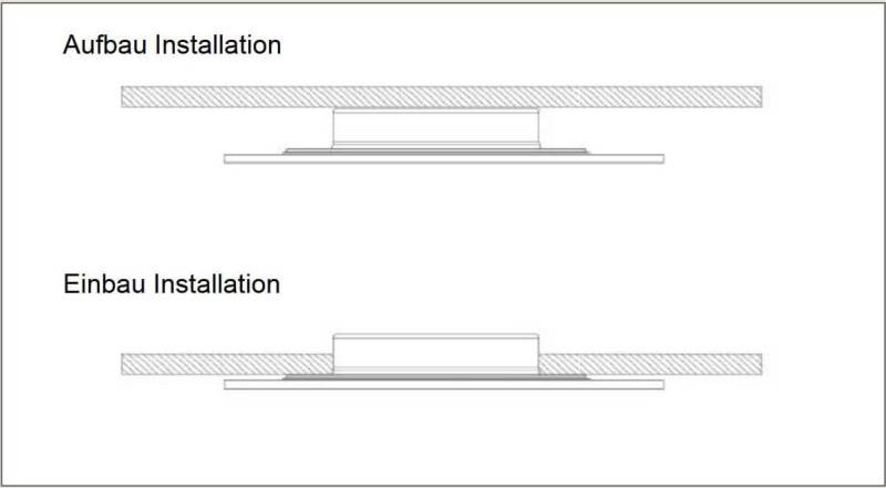 LED Panel Galileo Round 4000K installation