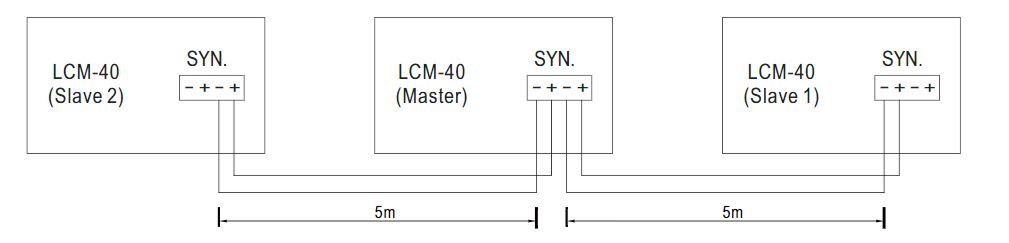 LCM-40-6 Intallationsbeispiel