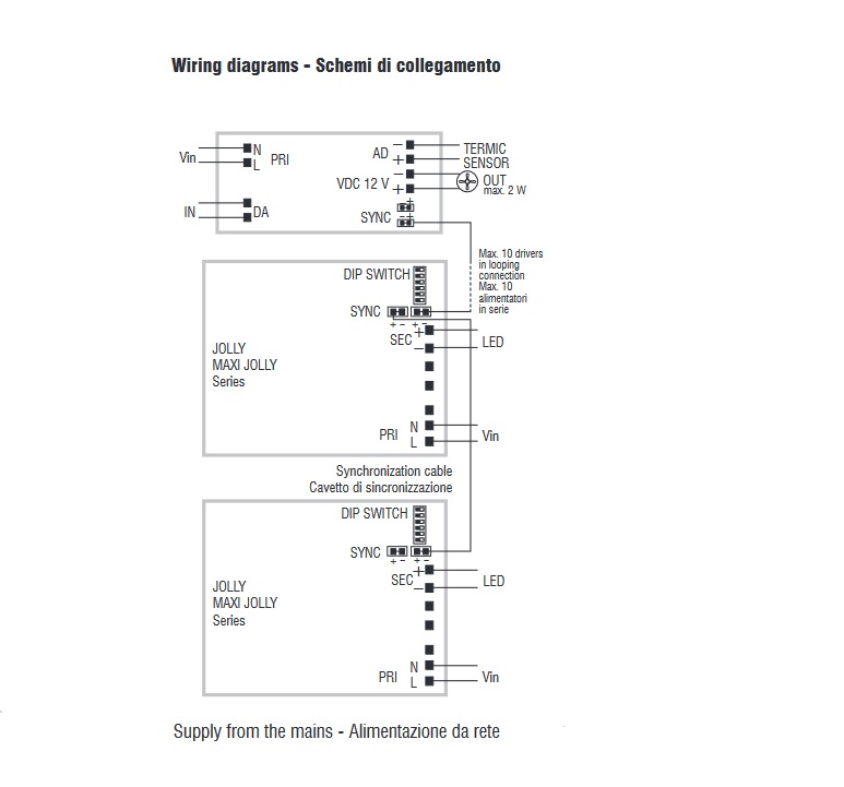 TCI DCC DALI interface 122099