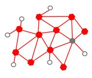 ZigBee - hue ZigBee - hue