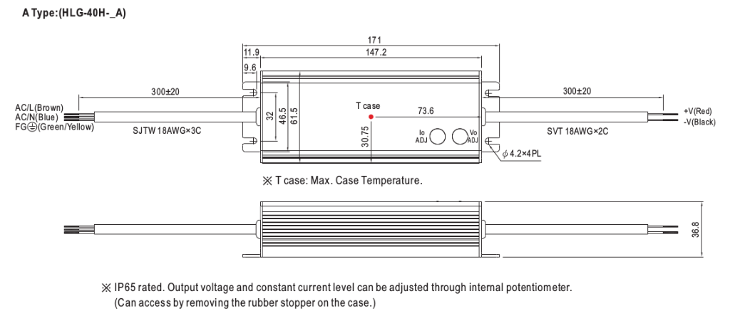 HLG-40H Meanwell IP65/IP67 Schutz für Aussen-Installationen HLG-40H Meanwell IP65/IP67 Schutz für Aussen-Installationen