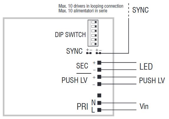 Jolly US PLV with touch dimming potential-free 
