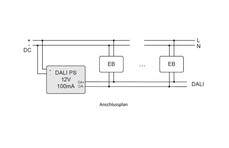 PS12 Anschlussplan PS12 Anschlussplan