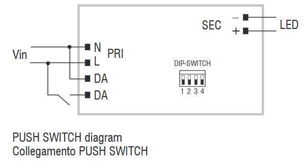 TCI Pro Flat DALI 26 TCI Pro Flat LC DALI