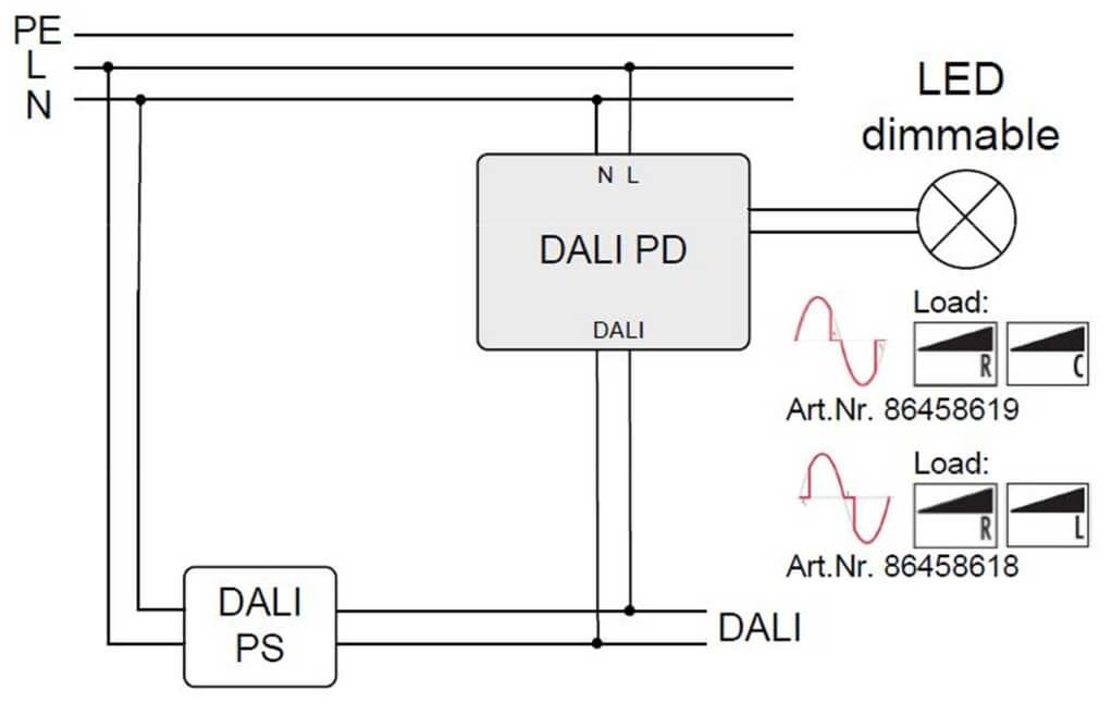 Lunatone DALI phase dimmer (300W) Phase alignment control (86458619-300) - Special limited Amount