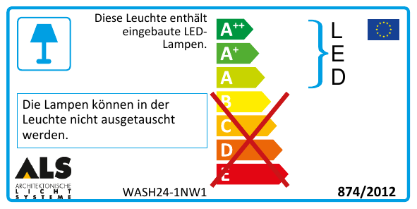 Effizeinzlabel Effizeinzlabel