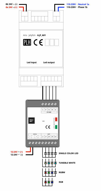 808947 für Mulitchannel D-PWM-ballast