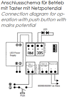 Anschlussschema für Betrieb mit Taster mit Netzpotenzial LED-Dimmer 12-48V up to 576 W with push button, DALI
