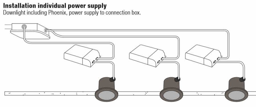 Installation netzteil Installation netzteil
