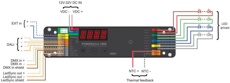 Verdrahtungsbeispiel LED Treiber
