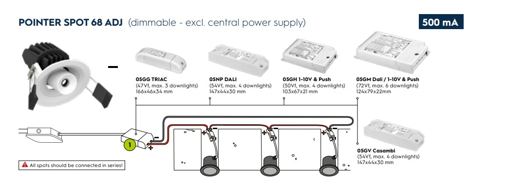 Illuxtron Pointer Spot 68 Adjustable