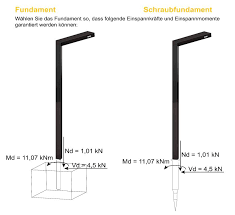 LED Solar auf dem Parkplatz