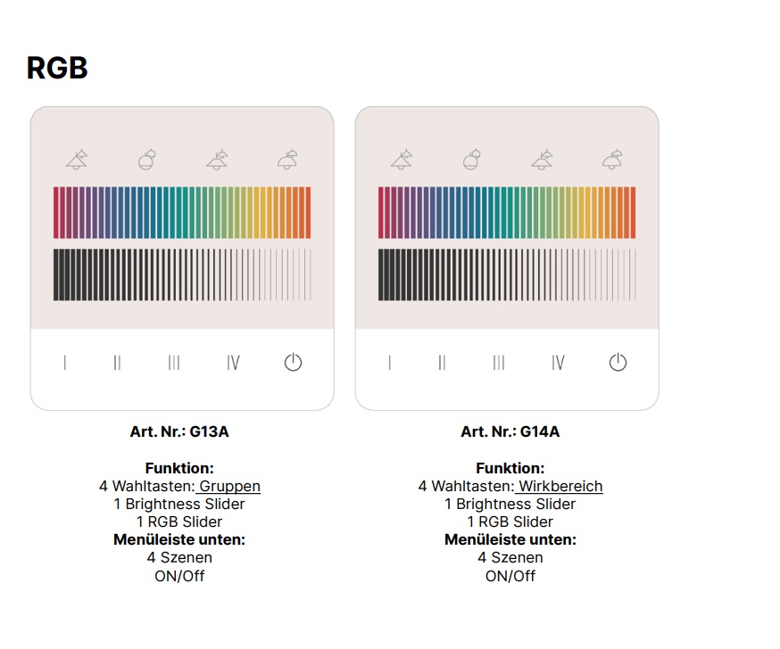 DALI-2 Touchpanel 24035410