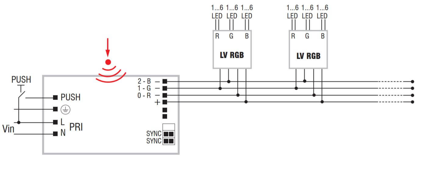 Casambi VSTR Casambi VSTR