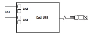 DALI USB Interface