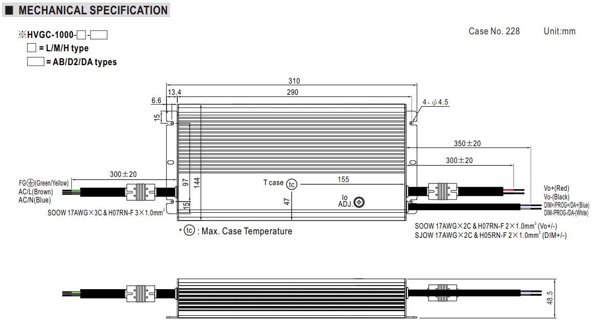 HVGC 1000 Abmessungen HVGC 650 Abmessungen