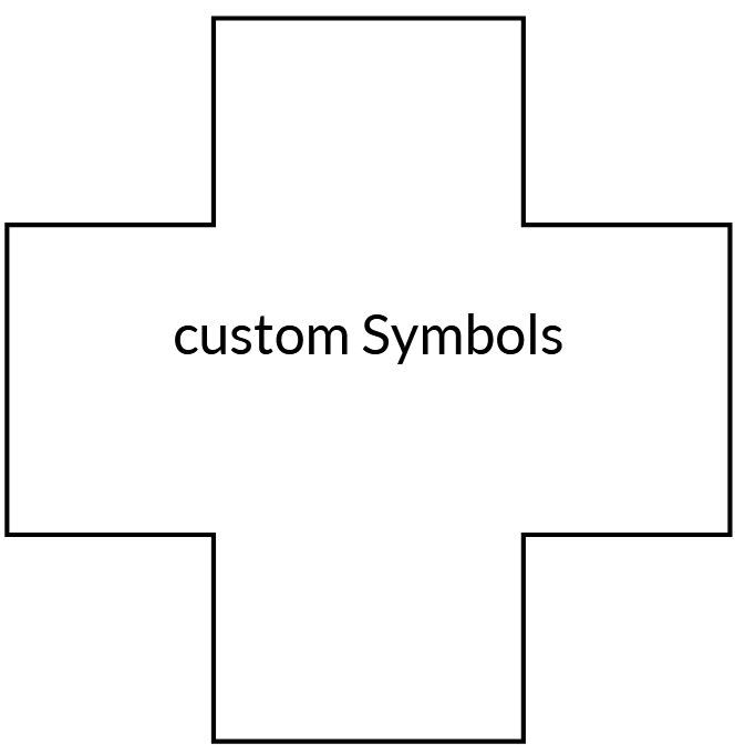 Control cross for DALI Switch Cross
