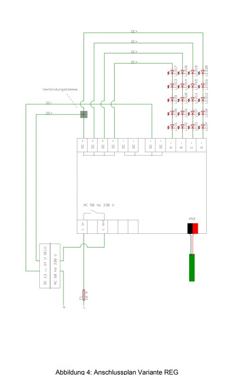 KNX 4 channel LED dimming sequencer 5A