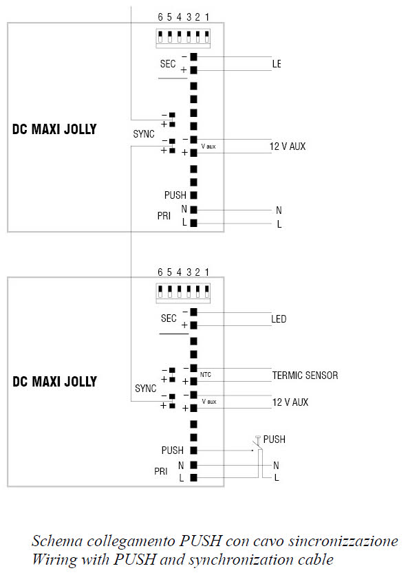  Maxi Jolly US Verdrahtung PUSH, 125462, 151462