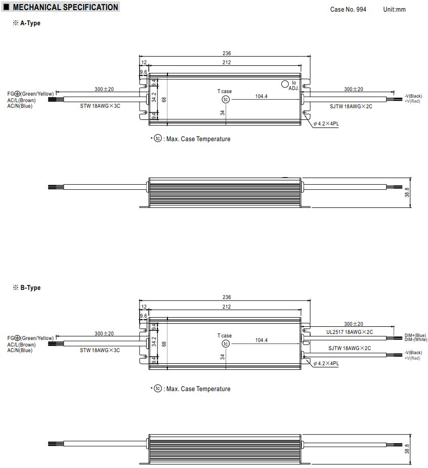 HVGC 100 Abmessungen HVGC 150 Abmessungen