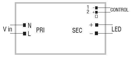RPWM 2C by TCI-122250-122251-122254
