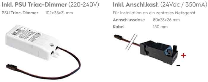 Anschluss