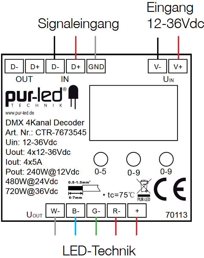 DMX decoder RGBW anschlussdiagram