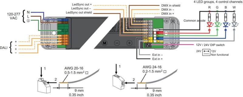 lineardrive 100 bauform m