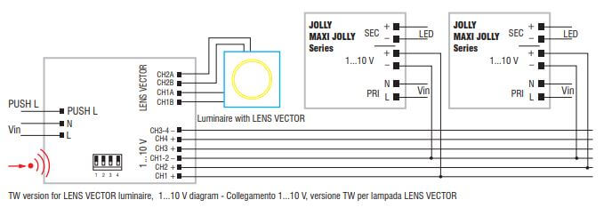 lens vector.JPG Mini Casambi Interface