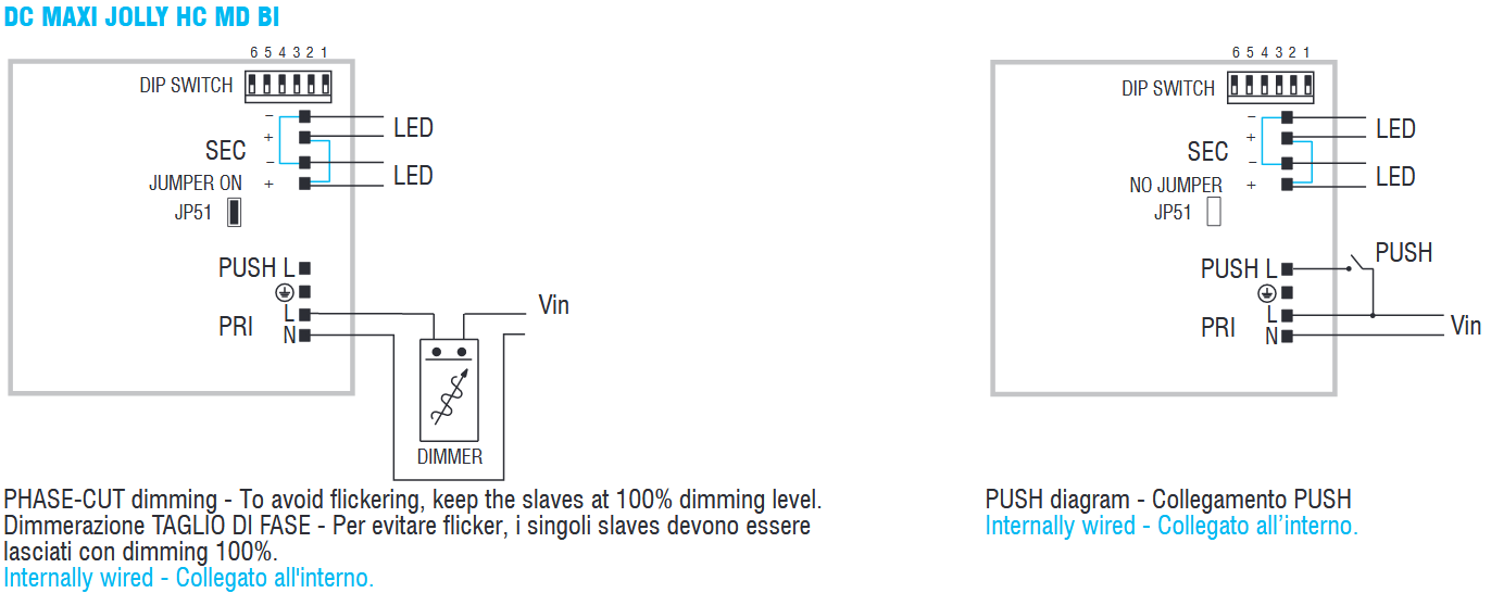 Maxi Jolly HC MD 50 Anschluesse Maxi Jolly HC MD 50 Anschluesse