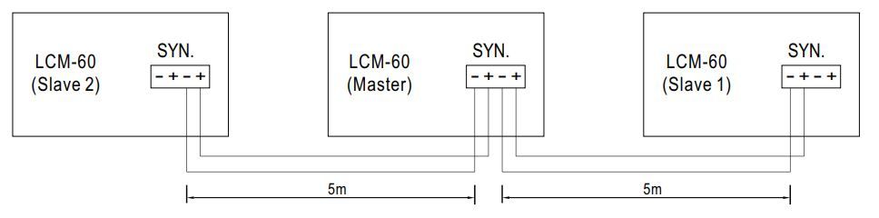 Synchronization cable for Meanwell