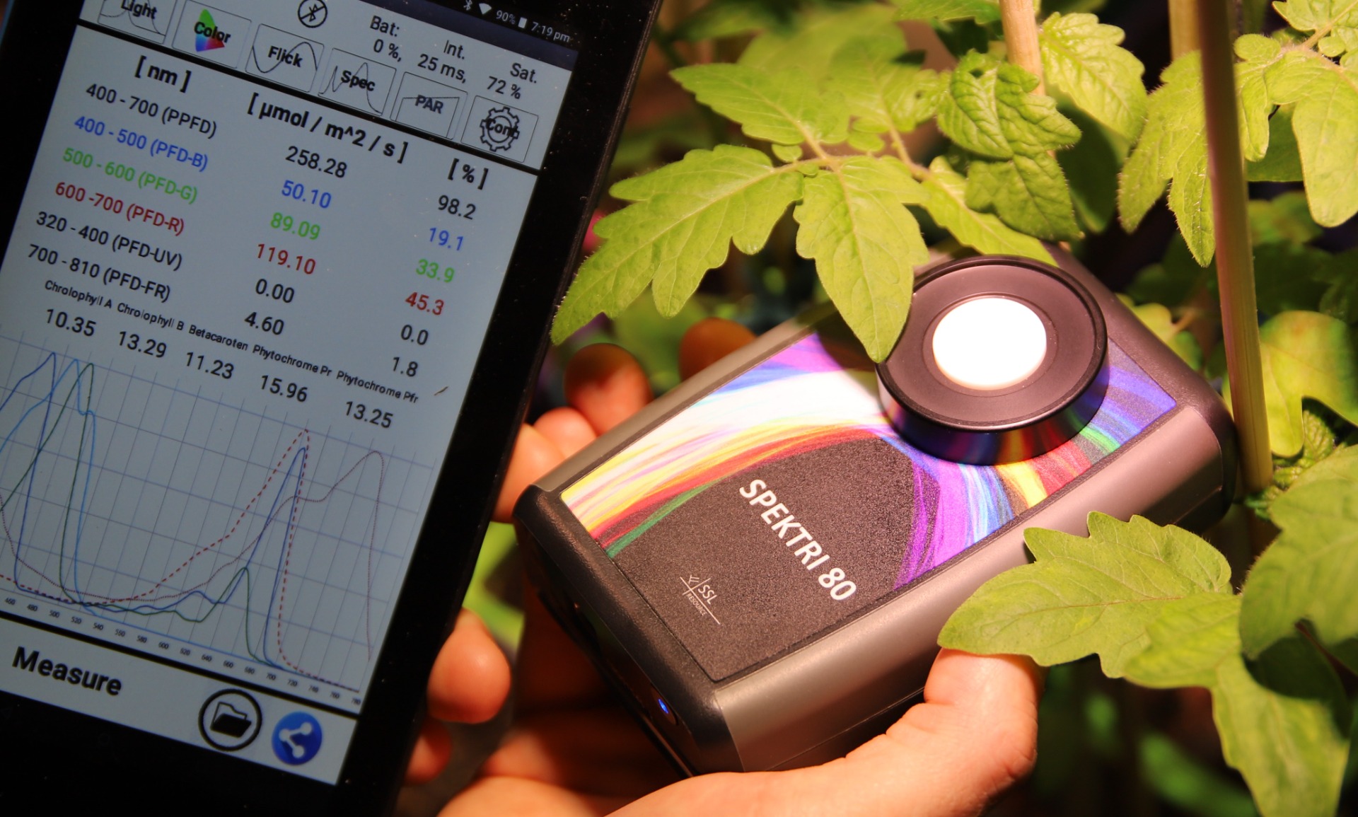 SSL Spektri 80 Lightmeter SSL Spektri 80 Lightmeter