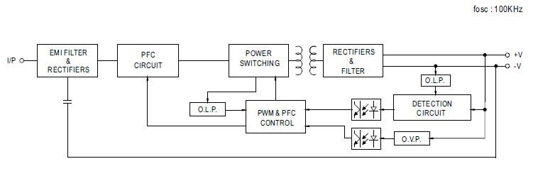 Mean well LPF-16 Schaltung Mean well LPF 60