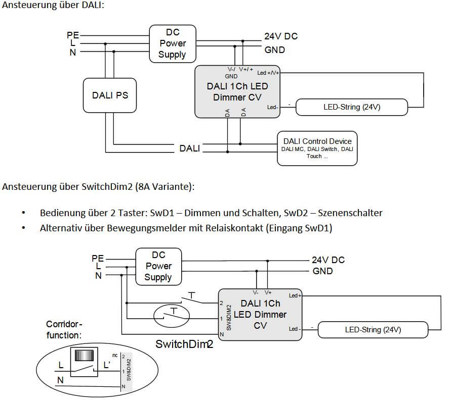 Produktvariante Lunatone Dimm-Aktor 10A