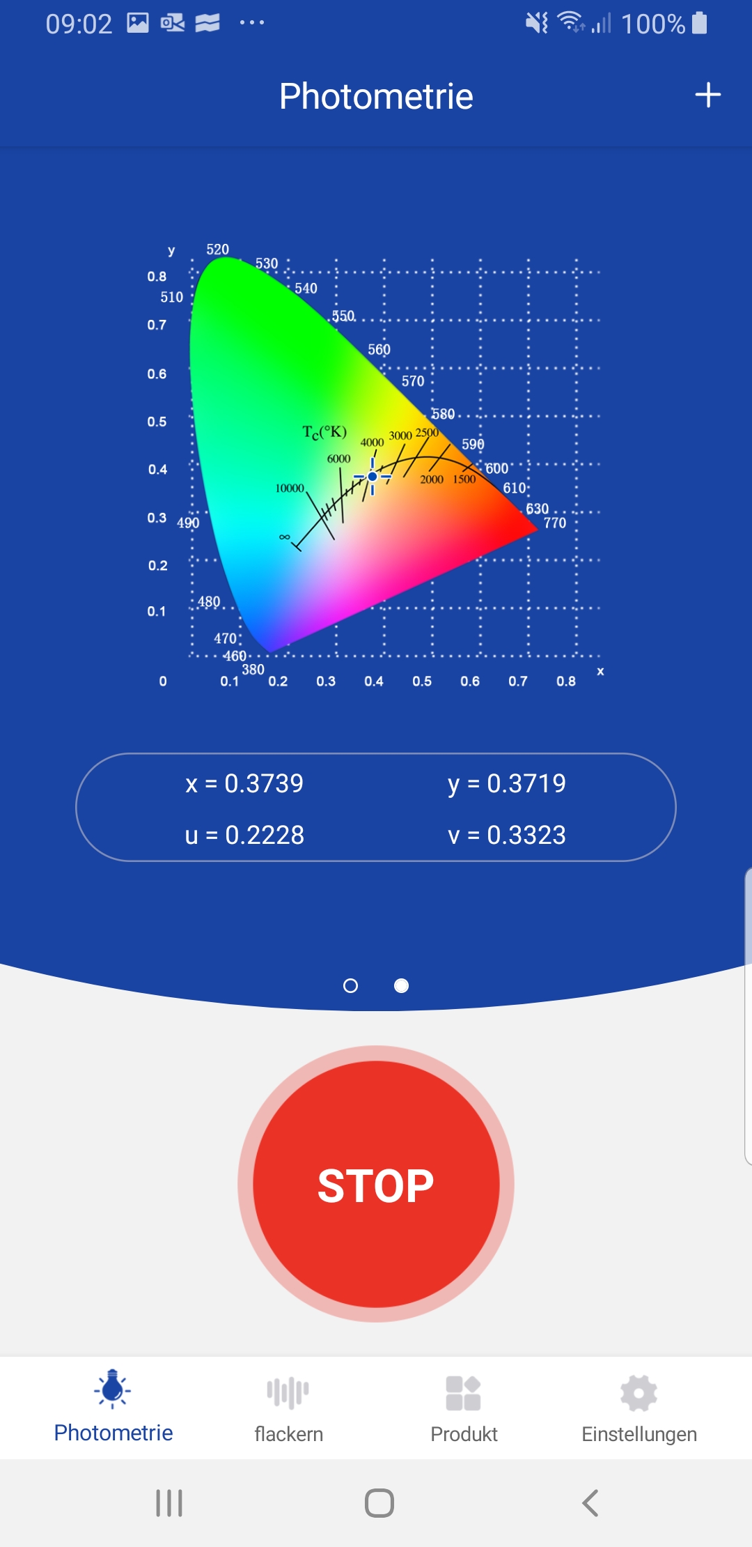 Light Master G4 Light Master G4