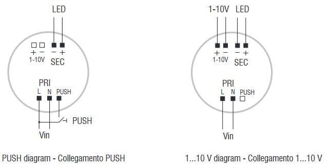 LED driver flush-mounted box TCI RD57 9W dimmable LED driver flush-mounted box TCI RD57 9W dimmable