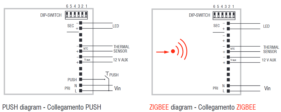 Anschlussdiagramm LED-Treiber 50W dimmbar - Maxi Jolly SV Zigbee 3 schaltplan