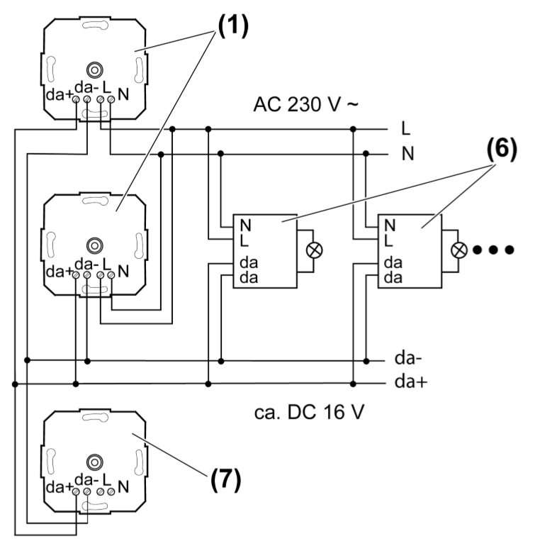 DALI Power Poti DALI Power Poti