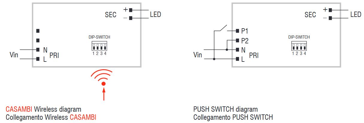 Casambi TCI Schaltdiagramm