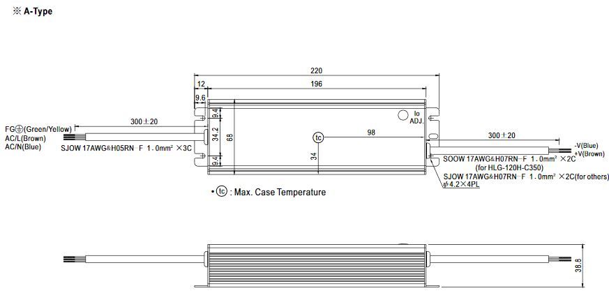 HLG-120H-C Abmessungen A-Type HLG-120H-C Abmessungen A-Type