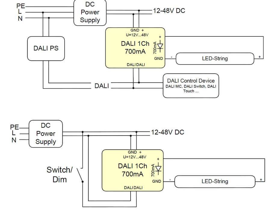 DALI ballast with 12V - 48V input for constant current