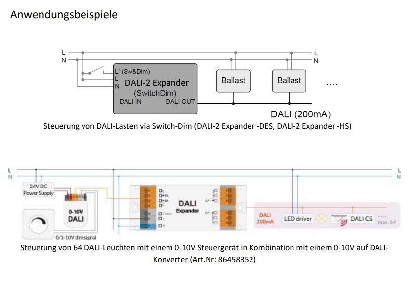 Anwendung-DALI-Expander.jpg Komplexe DALI-Systemerweiterung mit mehreren DALI-Subkreisen (Broadcast steuerbar)