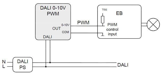 Anwendung DALI 0-10V PWM Anwendung DALI 0-10V PWM