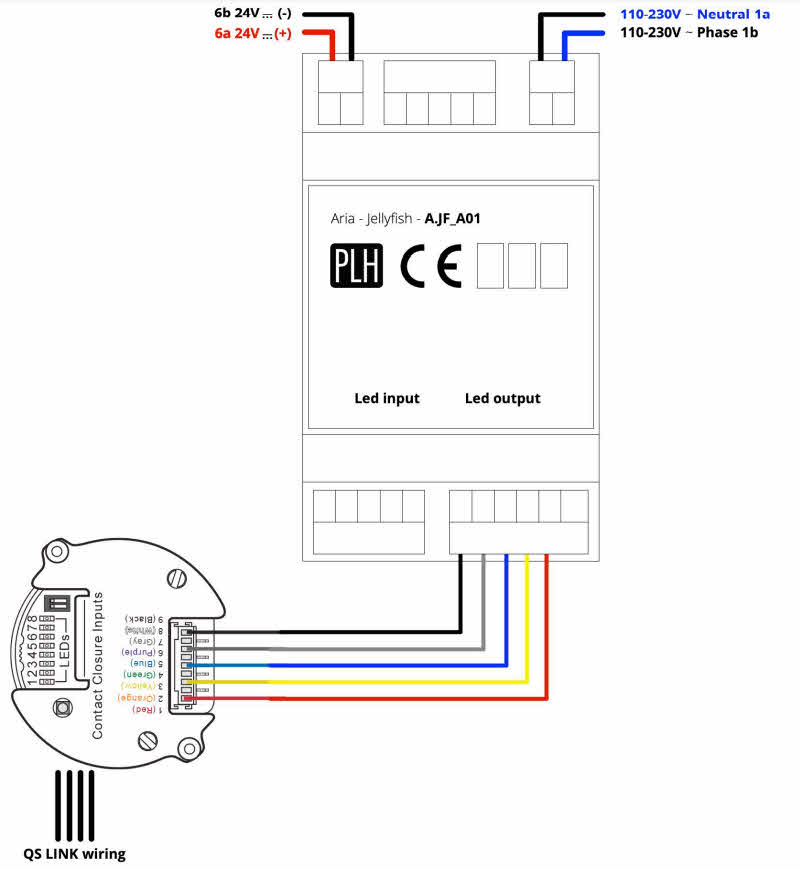 Jellyfish von PLH für QS Link Wiring QSE-CI-WCI Lutron interface Jellyfish von PLH für QS Link Wiring QSE-CI-WCI Lutron interface